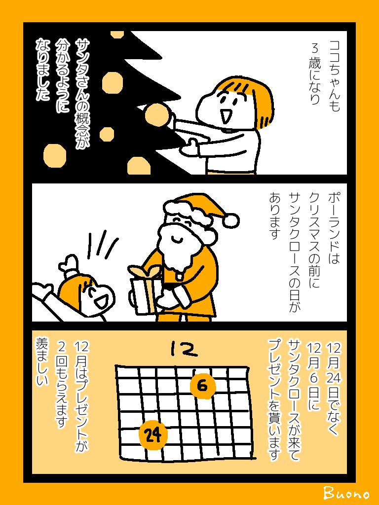 ポーランドのクリスマスプレゼント
